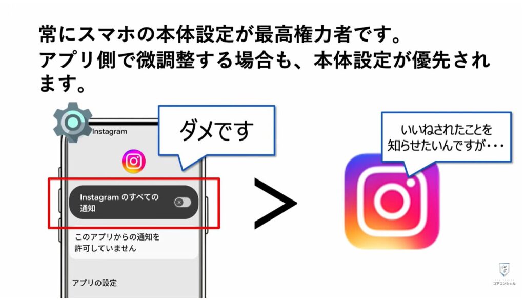 無駄な通知を整理する方法:本体設定とアプリの設定の構造