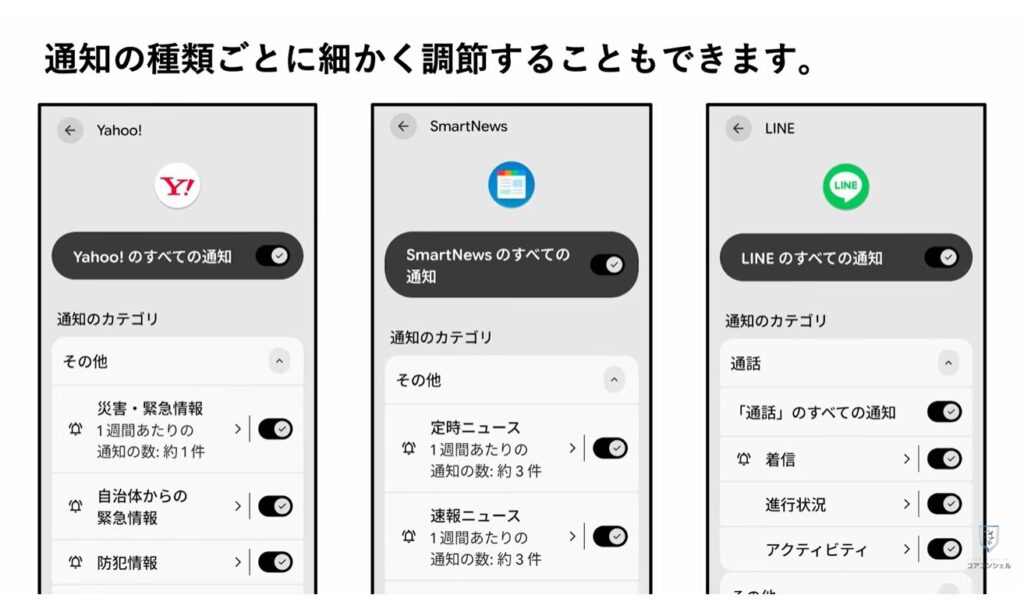 無駄な通知を整理する方法:スマホの本体設定から通知をオフにする