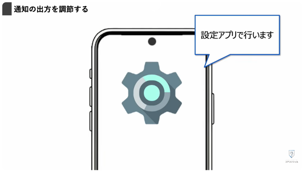 無駄な通知を整理する方法:ロック画面の表示