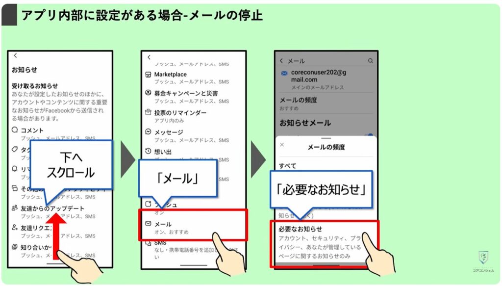 無駄な通知を整理する方法:メール通知を止める