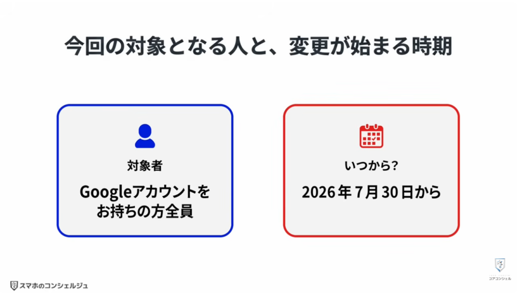 Googleの利用規約が変更：新しい規約内容について