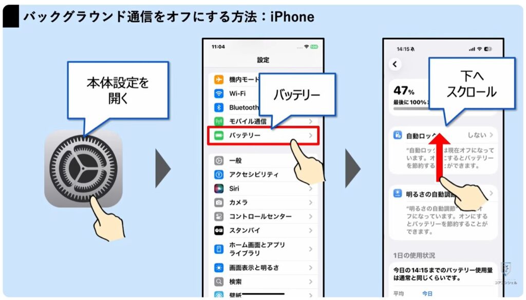 Googleの利用規約が変更：①iPhoneのバックグラウンド通信について