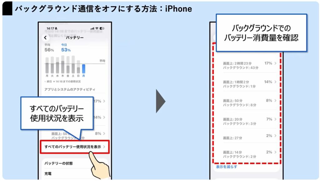 Googleの利用規約が変更：①iPhoneのバックグラウンド通信について