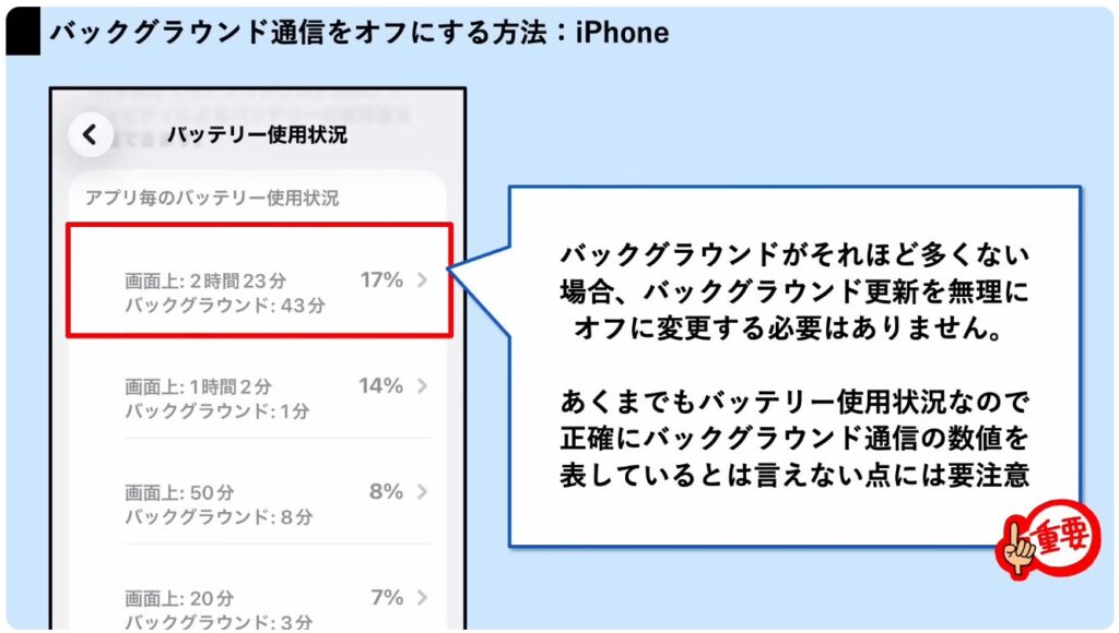 Googleの利用規約が変更：①iPhoneのバックグラウンド通信について