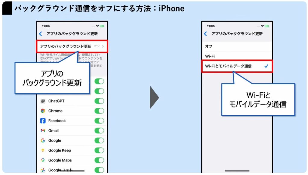 Googleの利用規約が変更：①iPhoneのバックグラウンド通信について