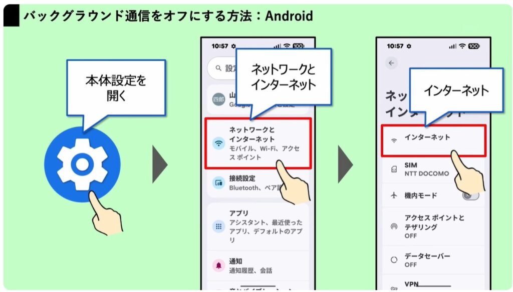 Googleの利用規約が変更：①Androidのバックグラウンド通信について