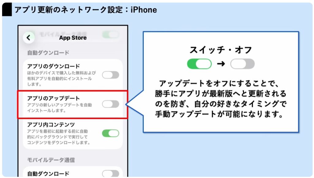 Googleの利用規約が変更：②App Storeのアプリのアップデート設定