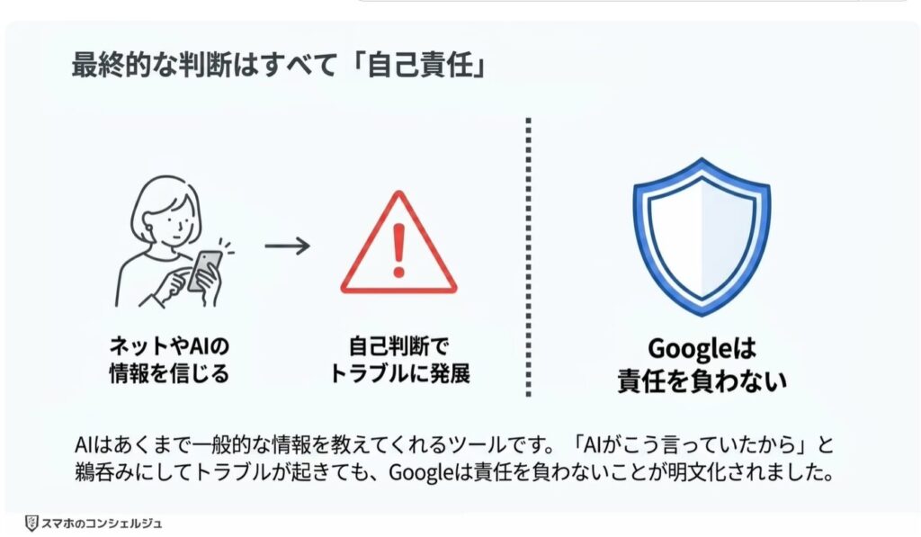 Googleの利用規約が変更：AI時代に合わせた表現へ整理