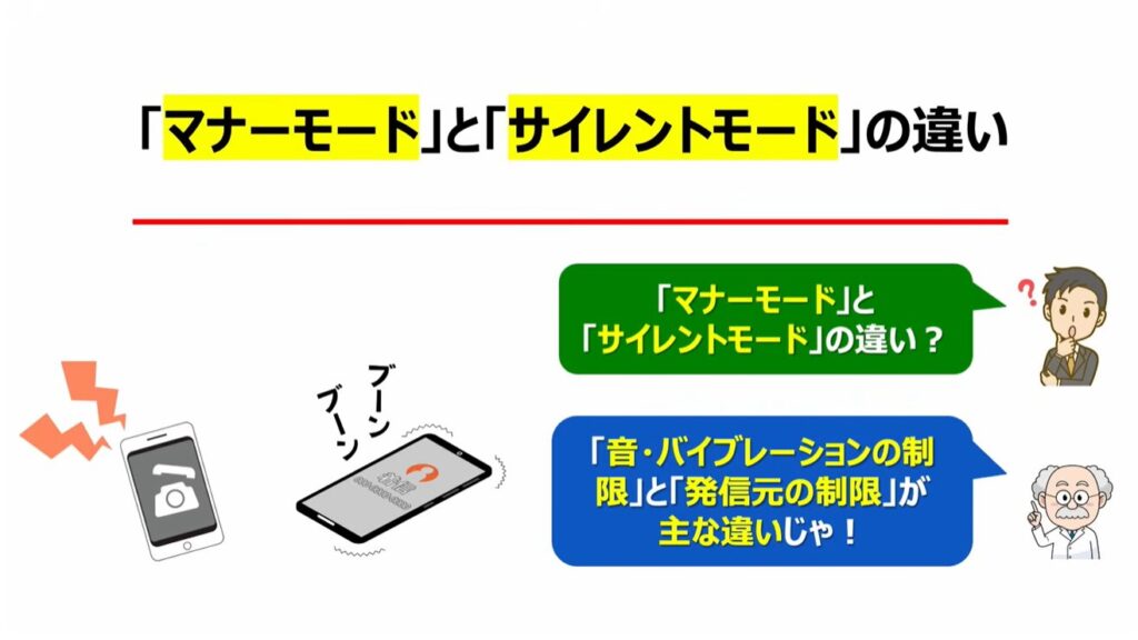 スマホを完全に黙らせる方法：「マナーモード」と「サイレントモード」の違い