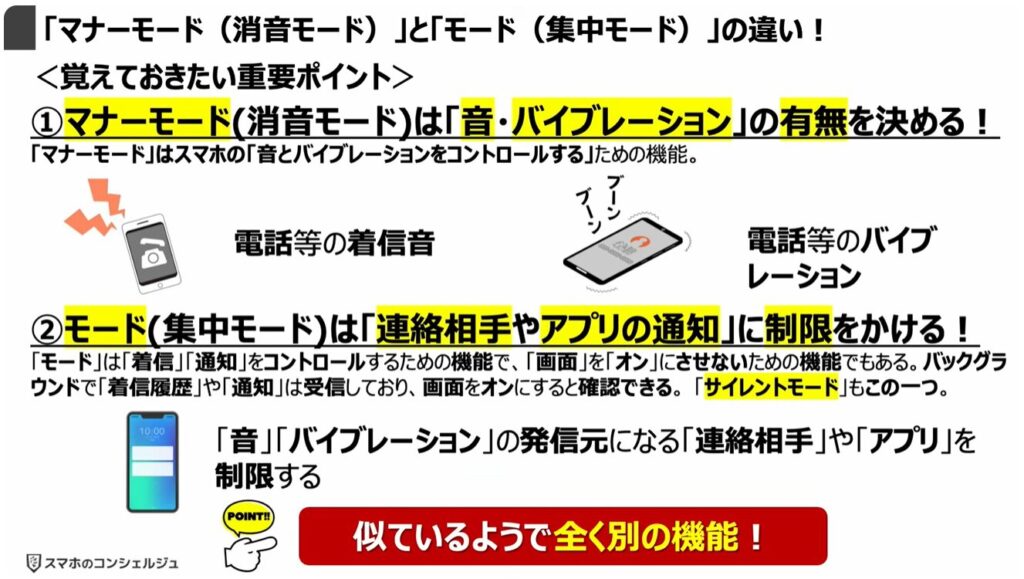 スマホを完全に黙らせる方法：「マナーモード（消音モード）」と「モード（集中モード）」の違い！