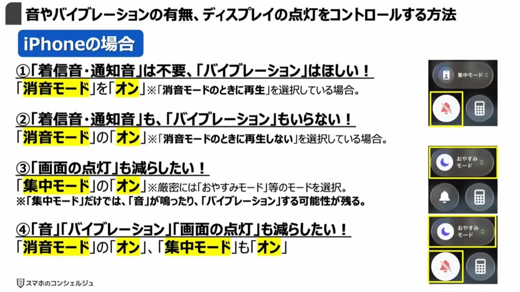 スマホを完全に黙らせる方法：音やバイブレーションの有無、ディスプレイの点灯をコントロールする方法（iPhone）