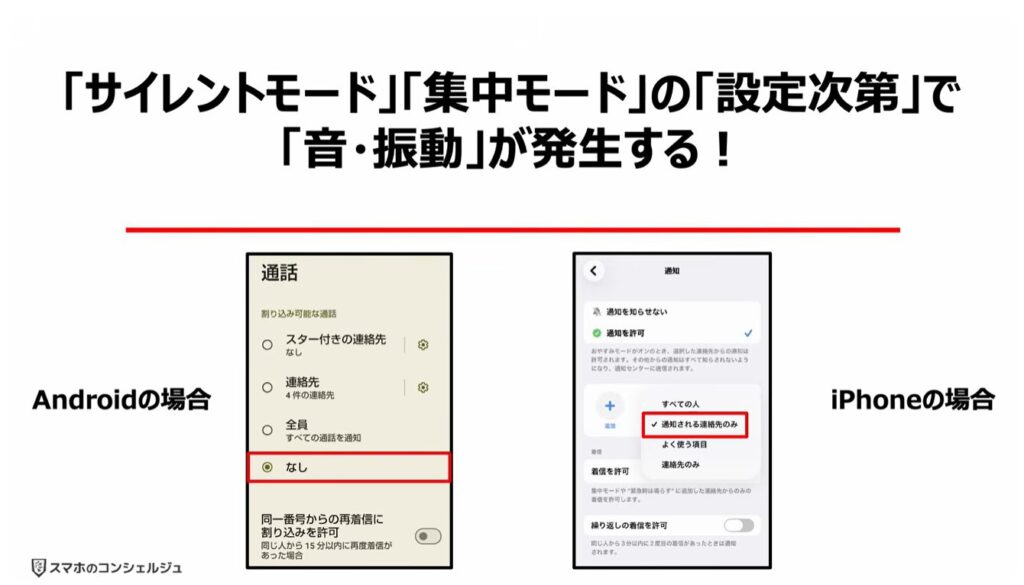 スマホを完全に黙らせる方法：「サイレントモード」「集中モード」の「設定次第」で「音・振動」が発生する！