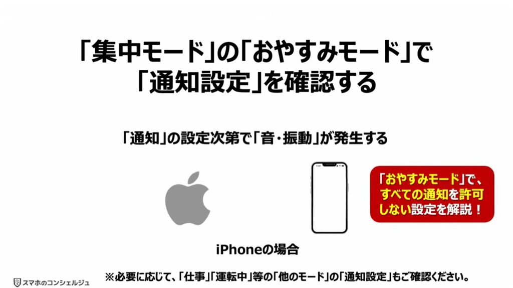 スマホを完全に黙らせる方法：「集中モード」にある「おやすみモード」の「通知詳細」を確認する（iPhone）