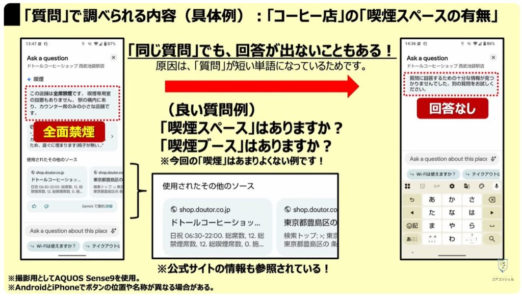 Googleマップの質問機能:「質問」で調べられる内容(具体例):「コーヒー店」の「喫煙スペースの有無」