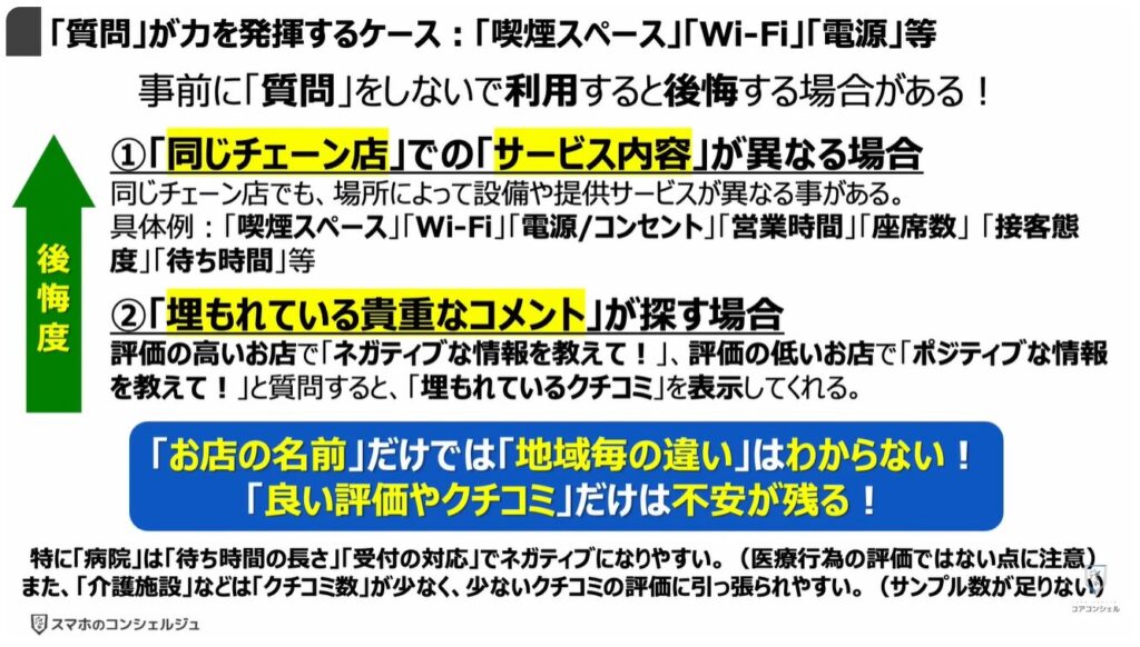 Googleマップの質問機能:「質問」が力を発揮するケース:「喫煙スペース」「Wi-Fi」「電源」等