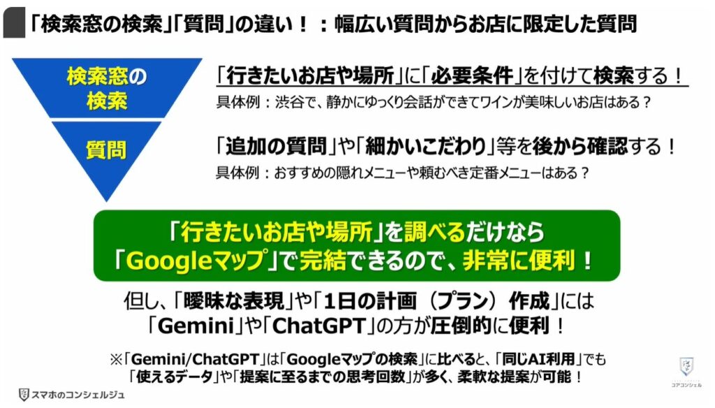 Googleマップの質問機能:「検索窓の検索」「質問」の違い!:幅広い質問からお店に限定した質問