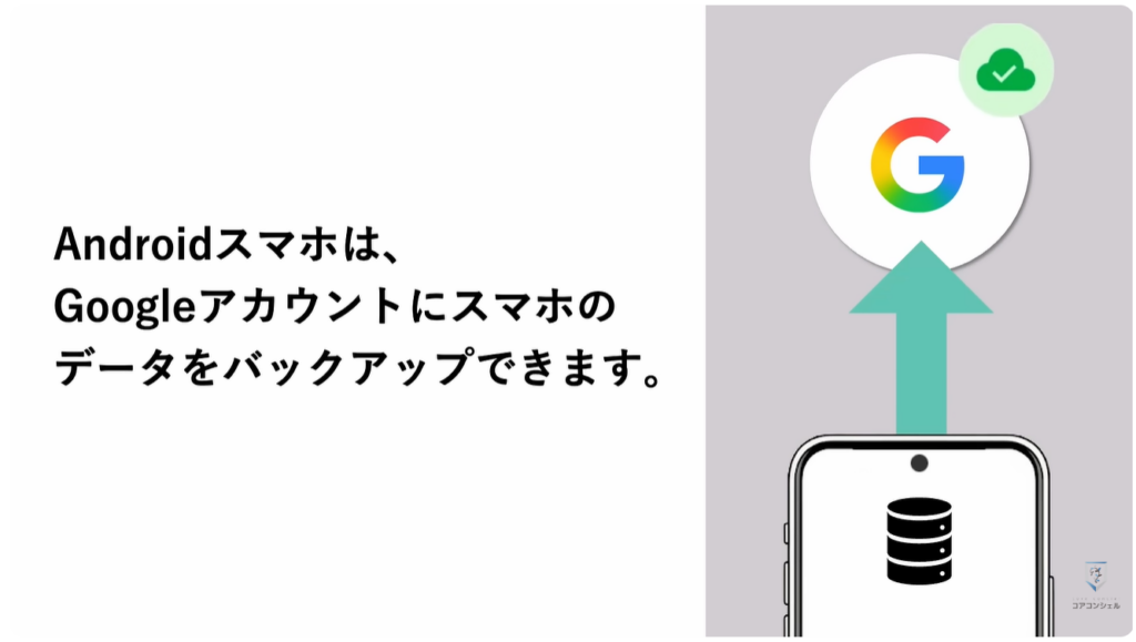 Androidのバックアップに関する重要なルールが変更:Androidのバックアップ機能