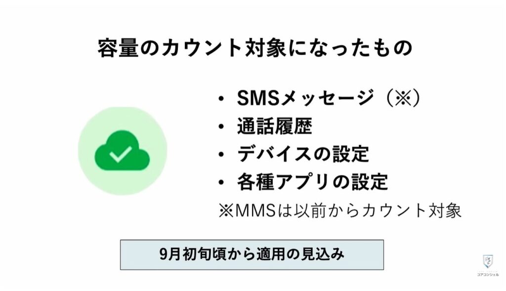 Androidのバックアップに関する重要なルールが変更:今後カウント対象となるもの