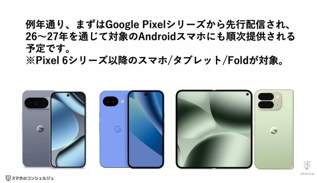 Android17に新機能