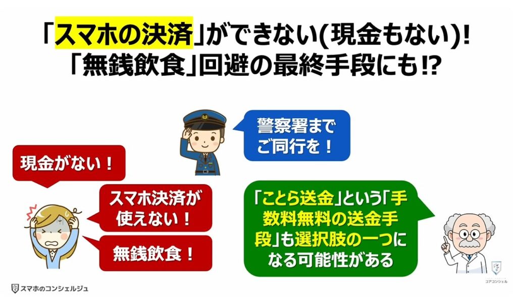 送金の常識が変わる（ことら送金）