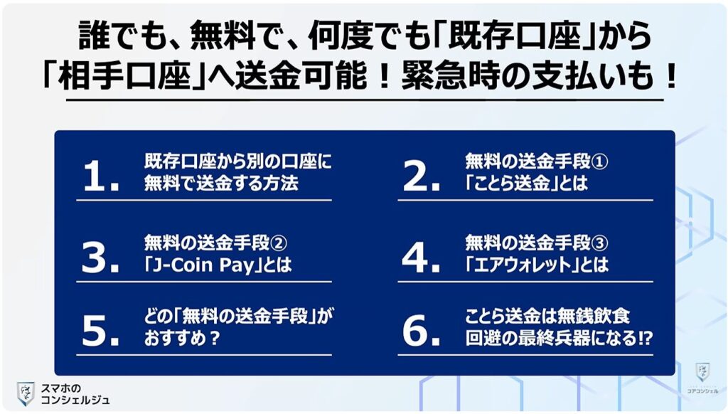 送金の常識が変わる（ことら送金）