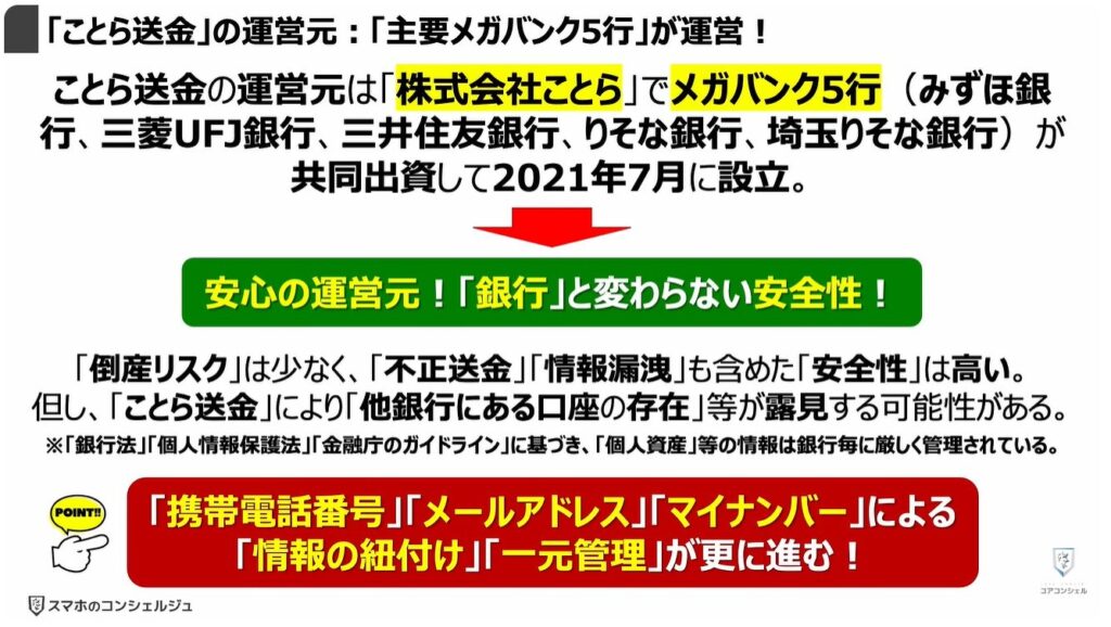 送金の常識が変わる（ことら送金）：「ことら送金」の運営元：「主要メガバンク5行」が運営！