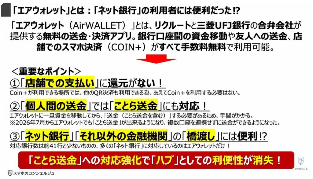 送金の常識が変わる（ことら送金）：「エアウォレット」とは：「ネット銀行」の利用者には便利だった⁉