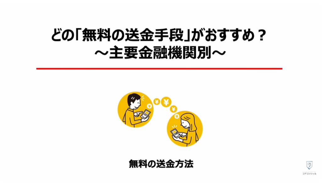 送金の常識が変わる（ことら送金）：どの「無料の送金手段」がおすすめ？～主要金融機関別～