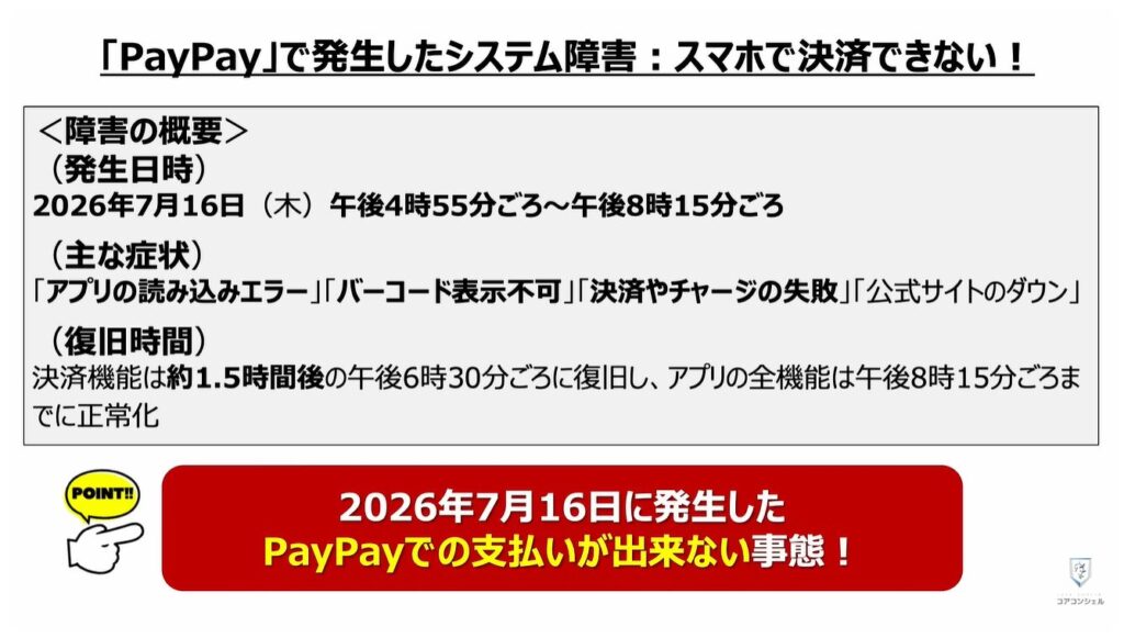 送金の常識が変わる（ことら送金）：「PayPay」で発生したシステム障害：スマホnで決済できない！
