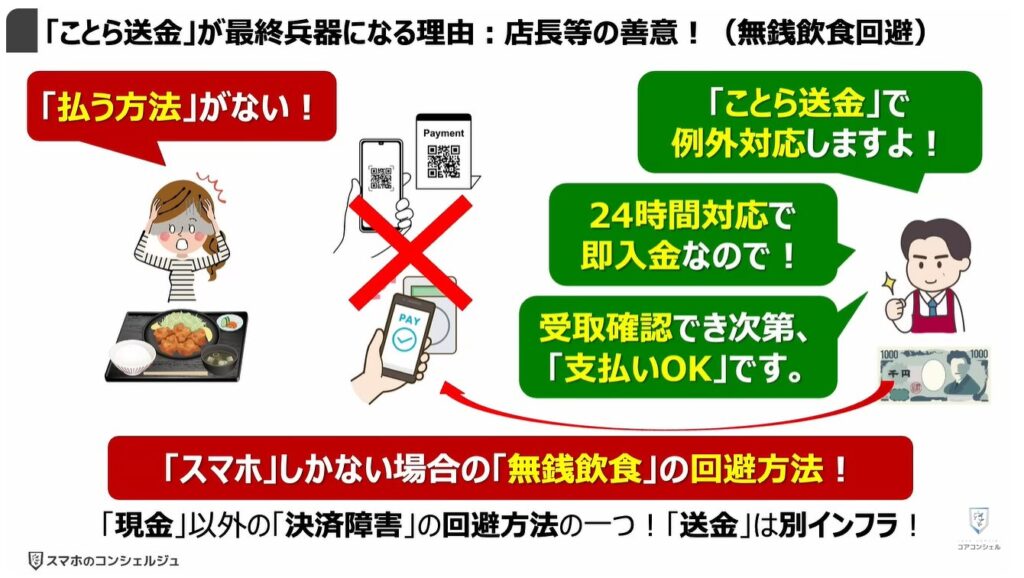 送金の常識が変わる（ことら送金）：「ことら送金」が最終兵器になる理由：店長等の善意！（無銭飲食回避）