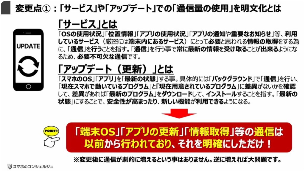 「Google Playストア」の規約変更：変更点①：「サービス」や「アップデート」での「通信量の使用」を明文化とは