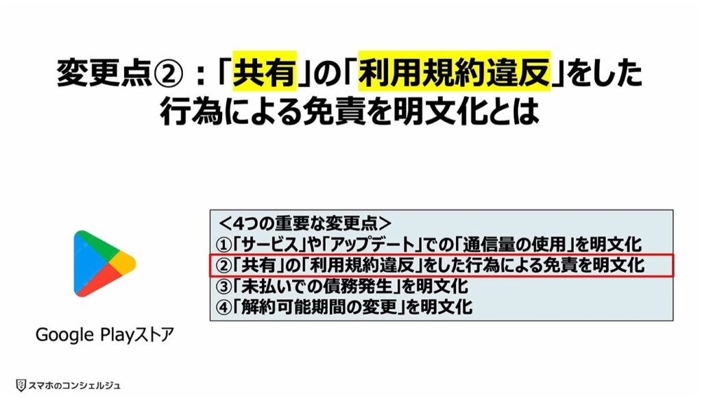 「Google Playストア」の規約変更：変更点②：「共有」の「利用規約違反」をした行為による免責を明文化とは