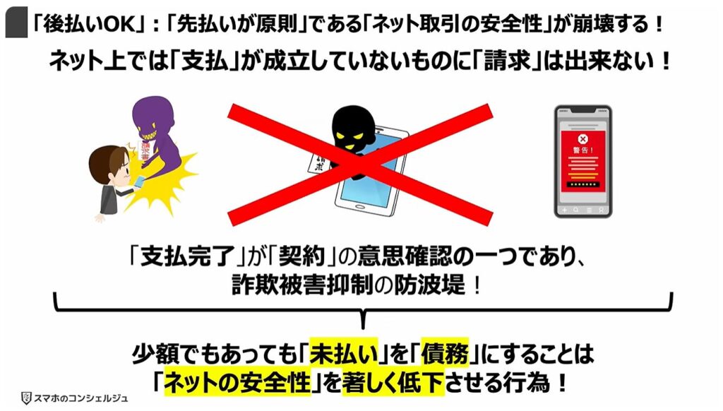 「Google Playストア」の規約変更：「後払いOK」：「先払いが原則」である「ネット取引の安全性」が崩壊する！