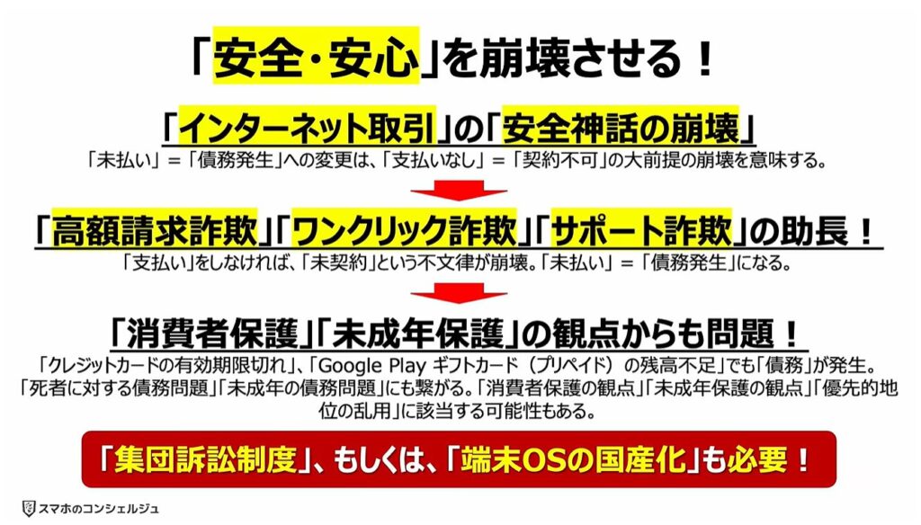 「Google Playストア」の規約変更： 「安全・安心」を崩壊させる！