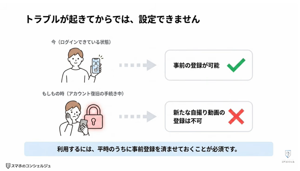 Googleの新機能（セルフィー）：Googleの新機能「自撮り動画」とは