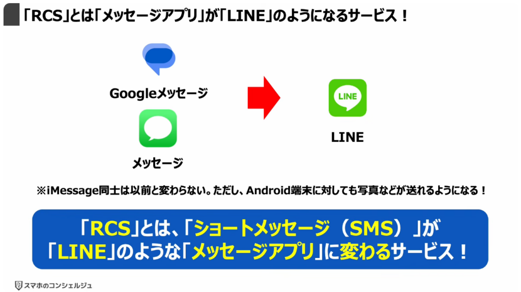 「携帯キャリアのRCS」は拒否すべき？：「RCS」とは「メッセージアプリ」が「LINE」のようになるサービス！