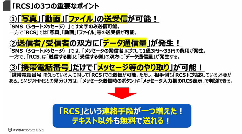 「携帯キャリアのRCS」は拒否すべき？：「RCS」の3つの重要なポイント