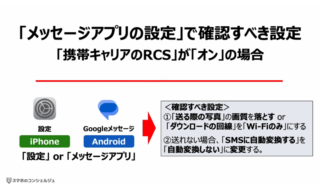 「携帯キャリアのRCS」は拒否すべき？：「メッセージアプリの設定」で確認すべき設定「携帯キャリアのRCS」が「オン」の場合