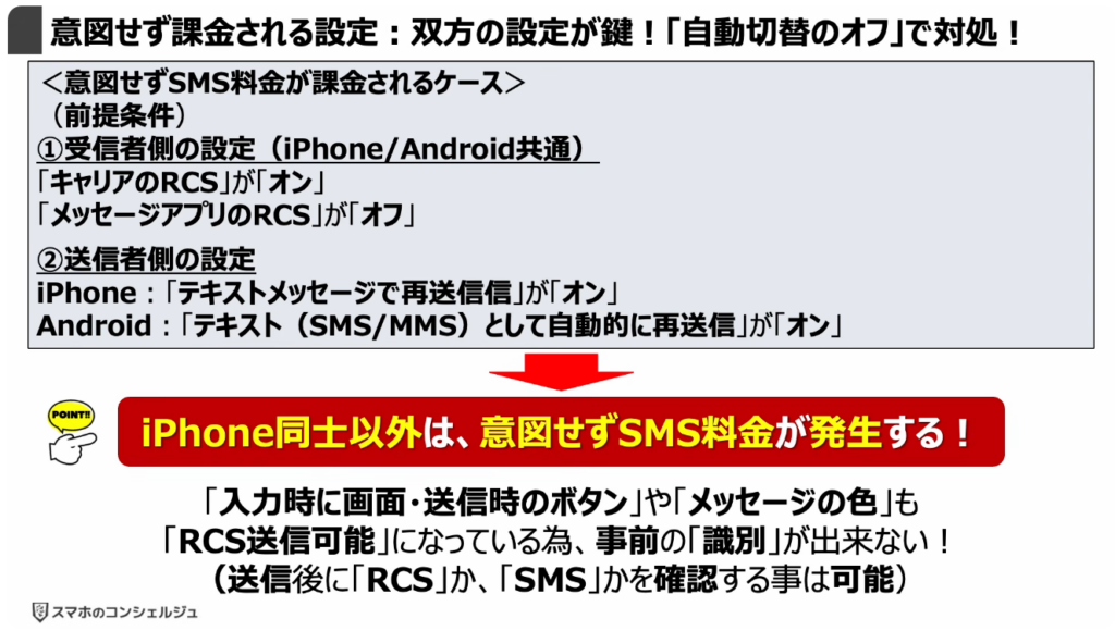 「携帯キャリアのRCS」は拒否すべき？：意図せず課金される設定：双方の設定が鍵！「自動切替のオフ」で対処！