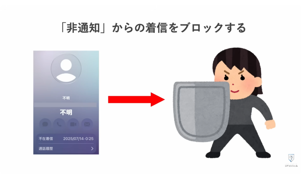 スマホの安全・快適設定：非通知からの着信をブロック