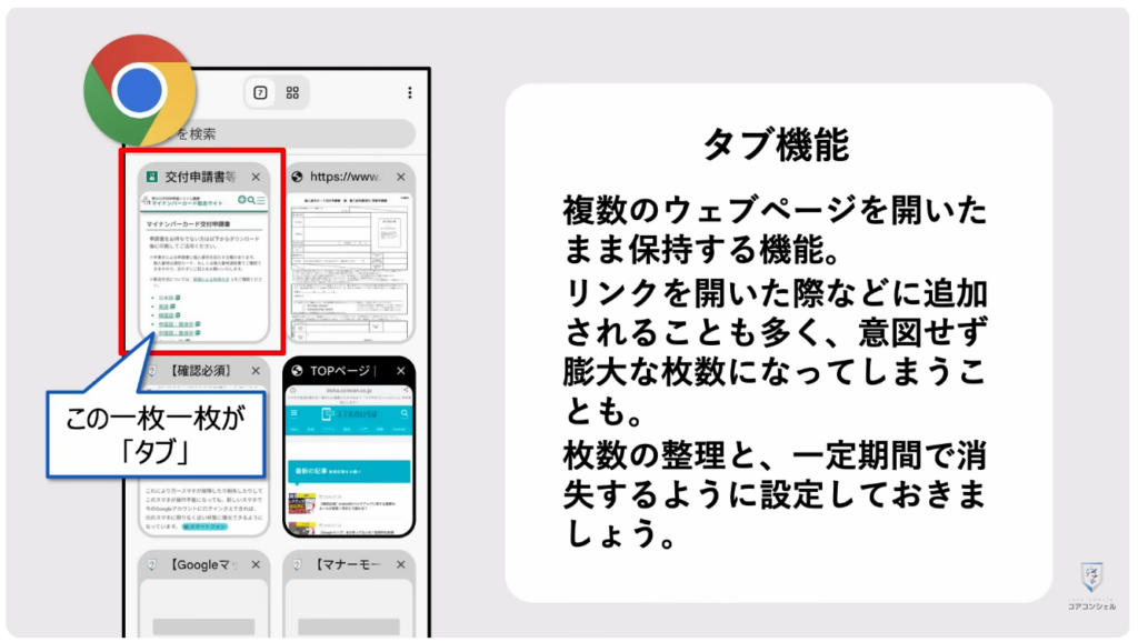 スマホの安全・快適設定：ブラウザのタブを消去