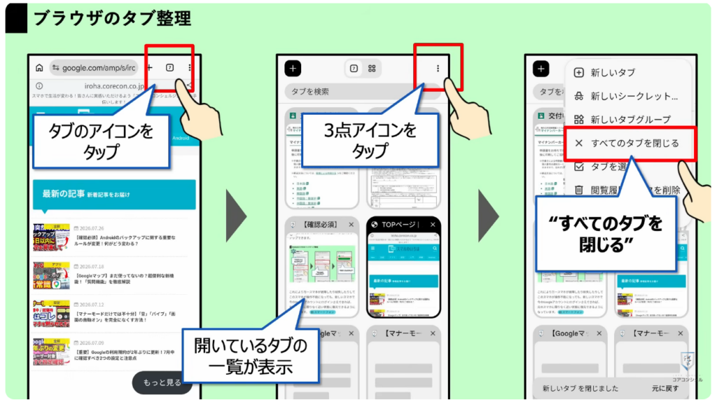 スマホの安全・快適設定：ブラウザのタブを消去