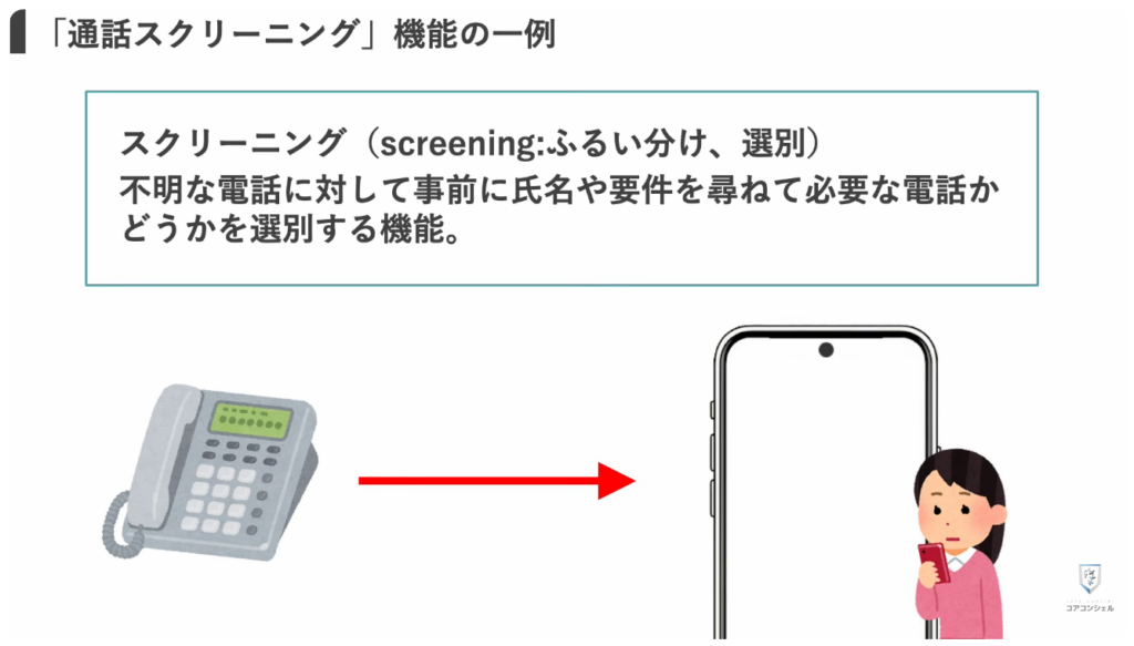 スマホの安全・快適設定（iPhone）：迷惑電話を事前に判別する「通話の理由を尋ねる」