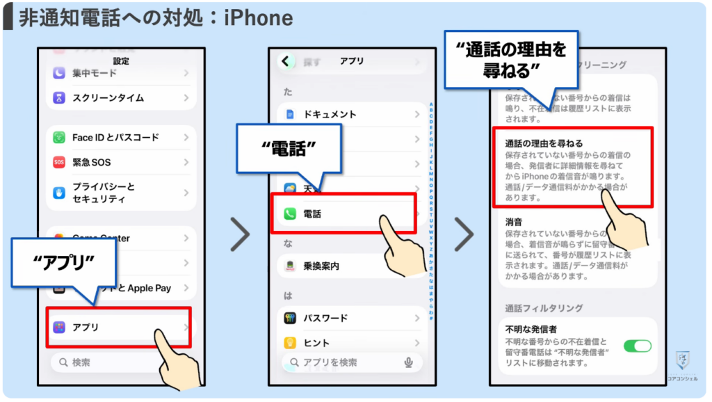 スマホの安全・快適設定（iPhone）：迷惑電話を事前に判別する「通話の理由を尋ねる」