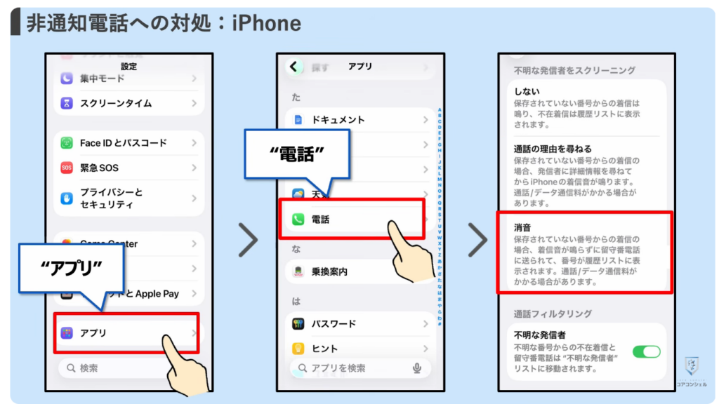 スマホの安全・快適設定（iPhone）：迷惑電話を事前に判別する「通話の理由を尋ねる」