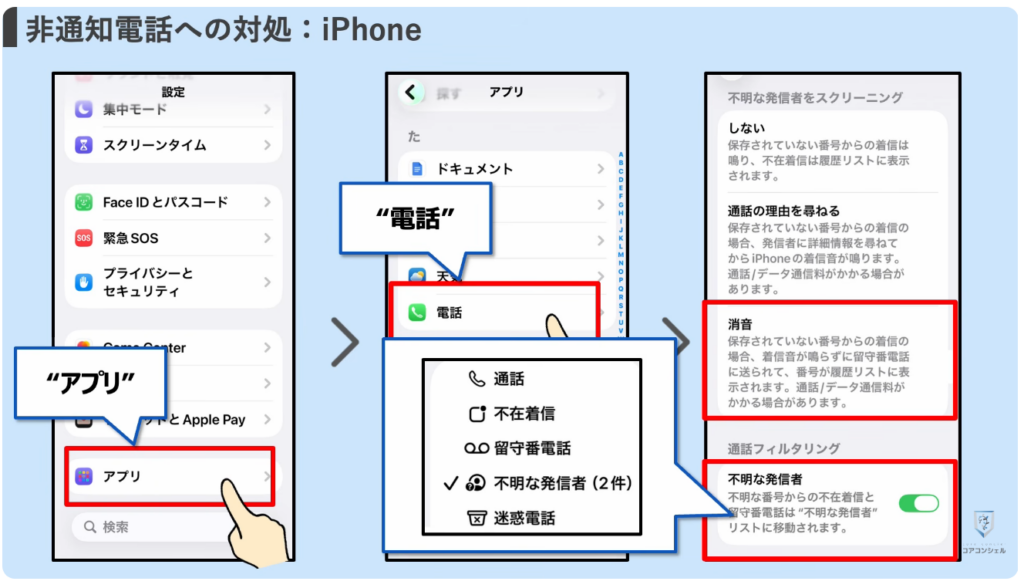 スマホの安全・快適設定（iPhone）：迷惑電話を事前に判別する「通話の理由を尋ねる」