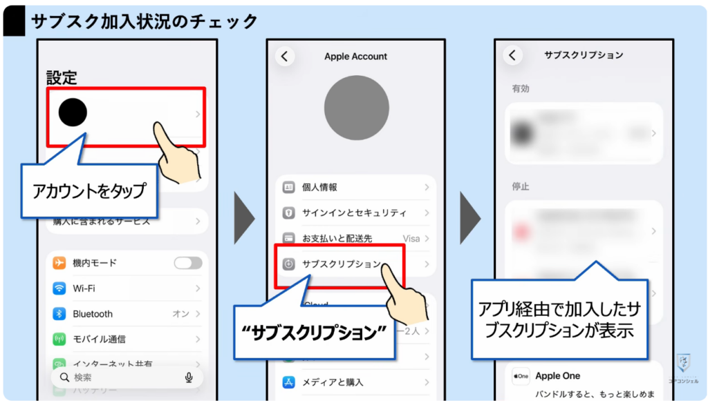 スマホの安全・快適設定（iPhone）：サブスクリプションの加入状況のチェック