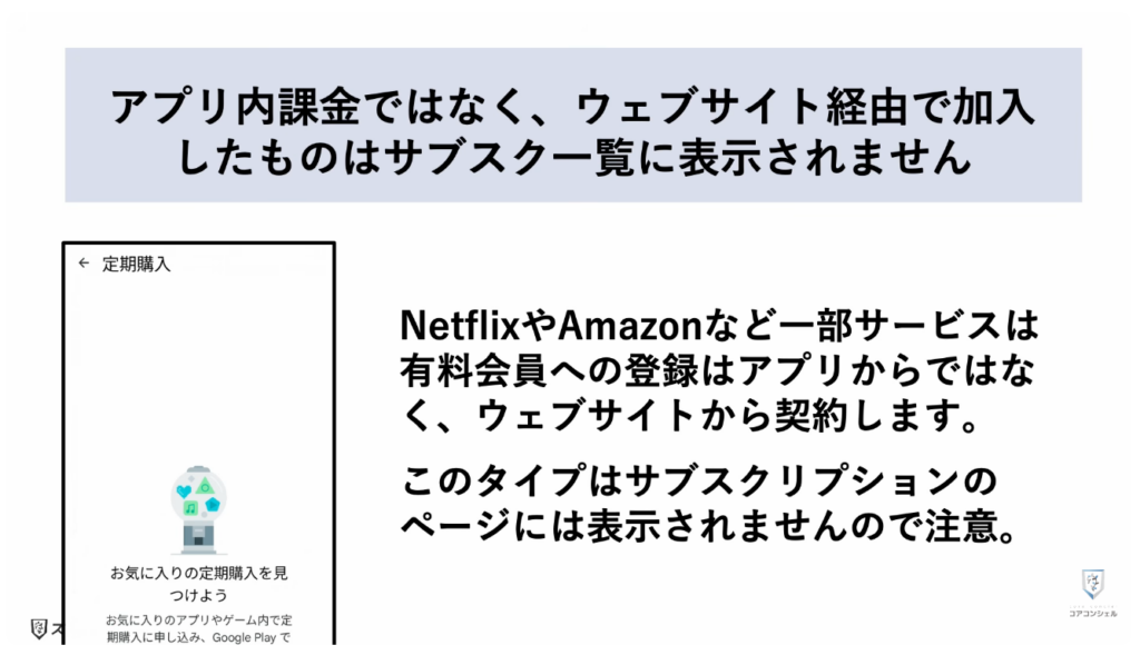 スマホの安全・快適設定（iPhone）：サブスクリプションの加入状況のチェック