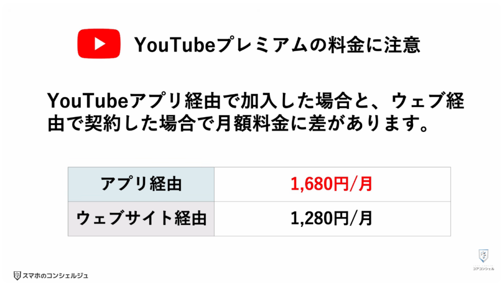 スマホの安全・快適設定（iPhone）：サブスクリプションの加入状況のチェック