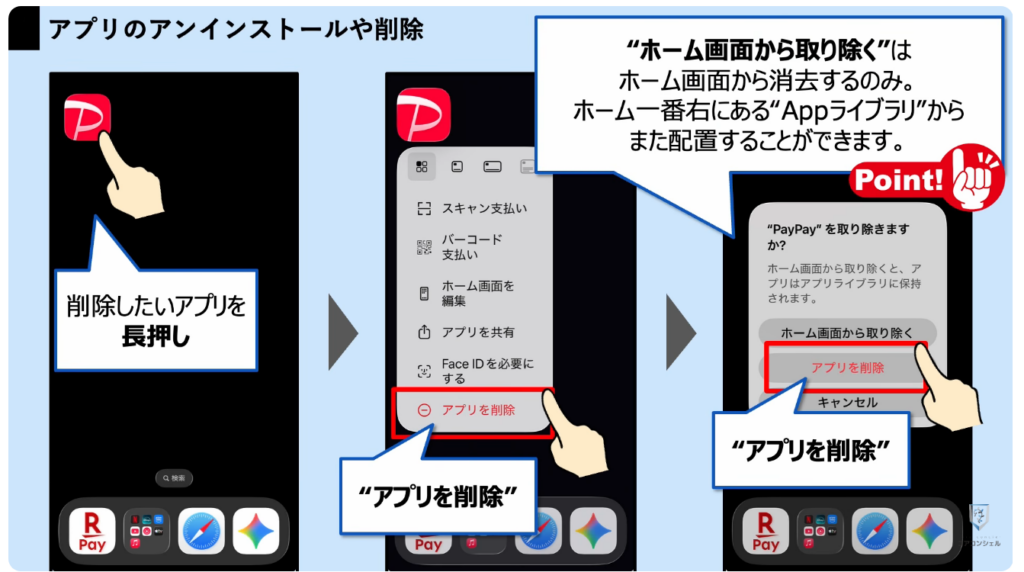 スマホの安全・快適設定（iPhone）：ホーム画面の整理